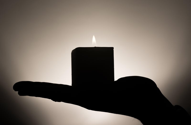 Meditation Practice